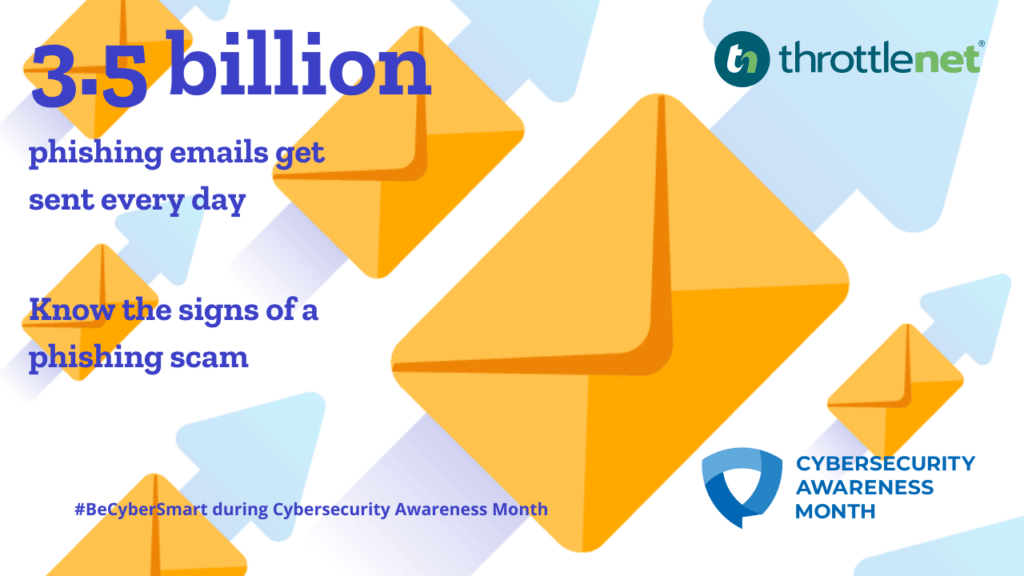 3.5 Billion Phishing Emails sent everyday