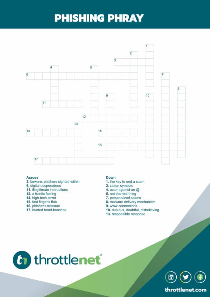 Security Crossword puzzle