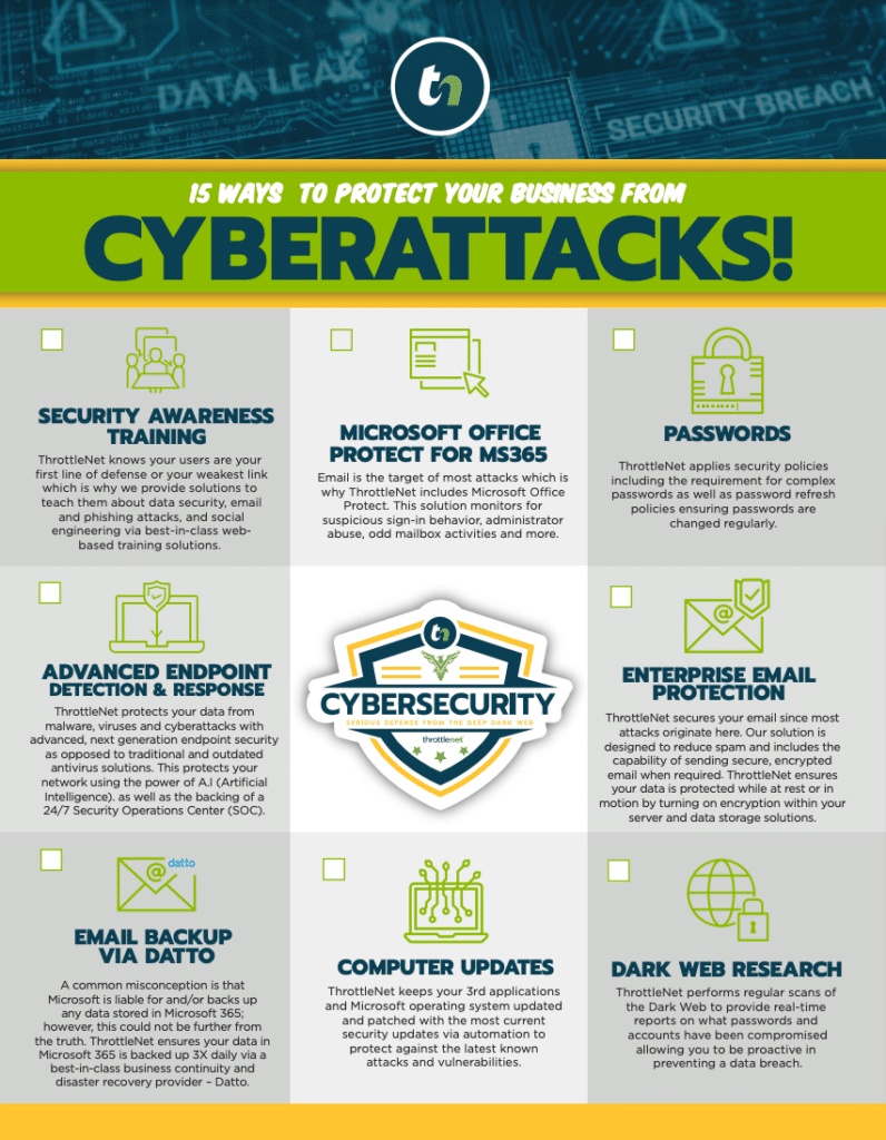 15 Ways to Protect Your Business from Cyberattacks